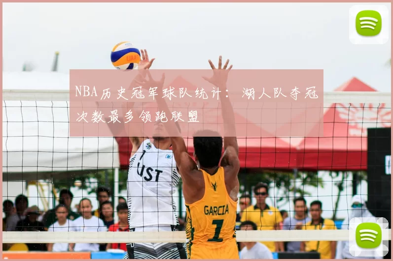 NBA历史冠军球队统计:湖人队夺冠次数最多领跑联盟